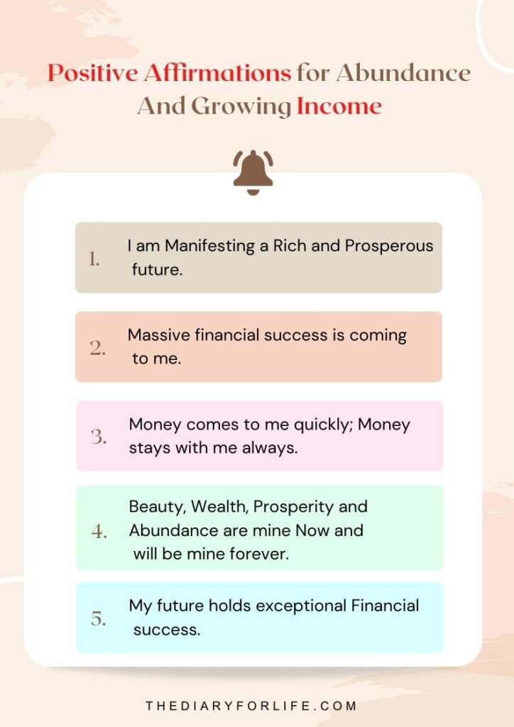 Affirmations for Abundance and Wealth