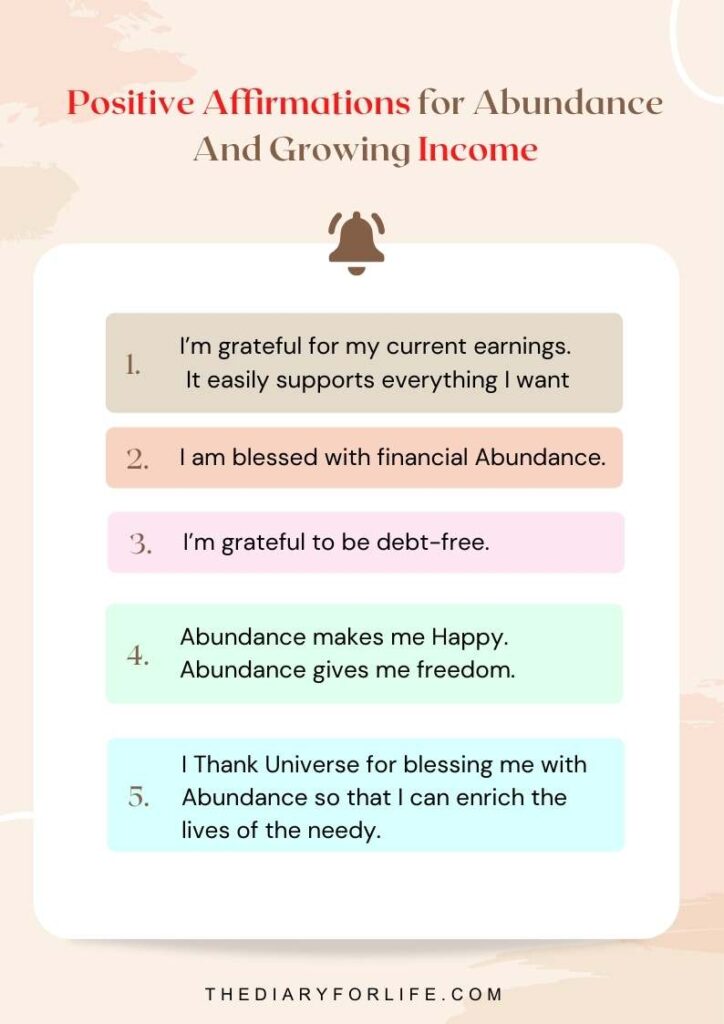 Affirmations for Abundance and Wealth