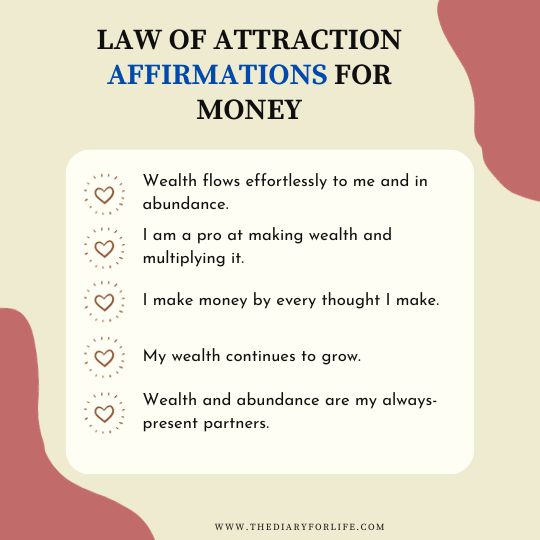 Law of Attraction Affirmations for Money