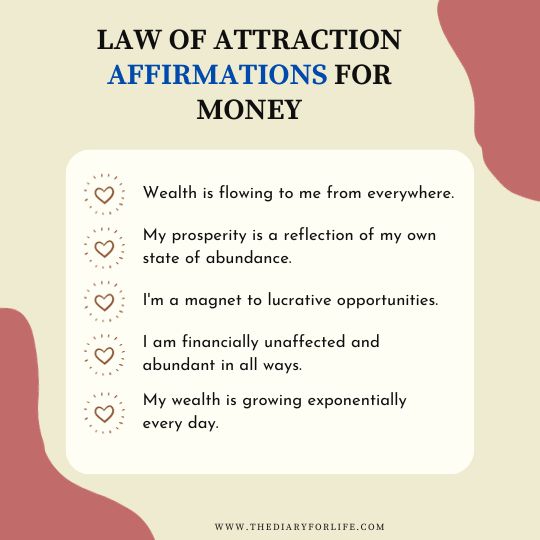 Law of Attraction Affirmations for Money